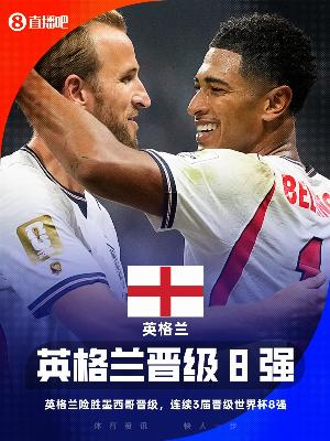 涉险过关！10人英格兰淘汰墨西哥，连续3届晋级世界杯8强