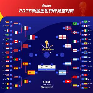 硬实力前4！FIFA前四法国、西班牙、英格兰、阿根廷世界杯4强碰面
